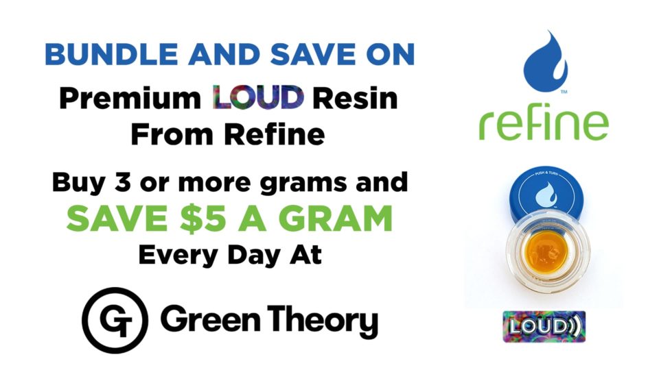 Green theory Refine Concentrate Bundle Social
